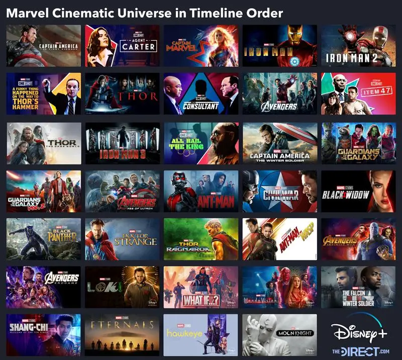 Disney+ playlist